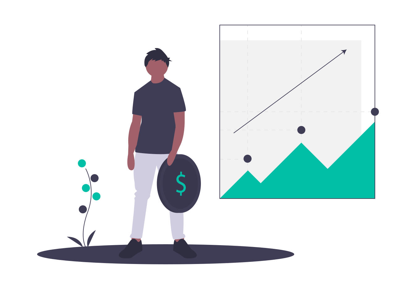 decarb solar invest